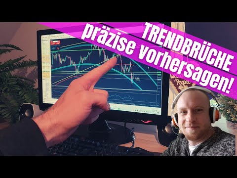 Trading Experte verrät einfachen TIPP wie DU Trendbrüche frühzeitig erkennst!