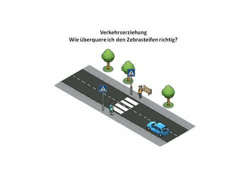Wie überquere ich sicher einen Zebrastreifen? (Sachunterricht 1.Klasse)