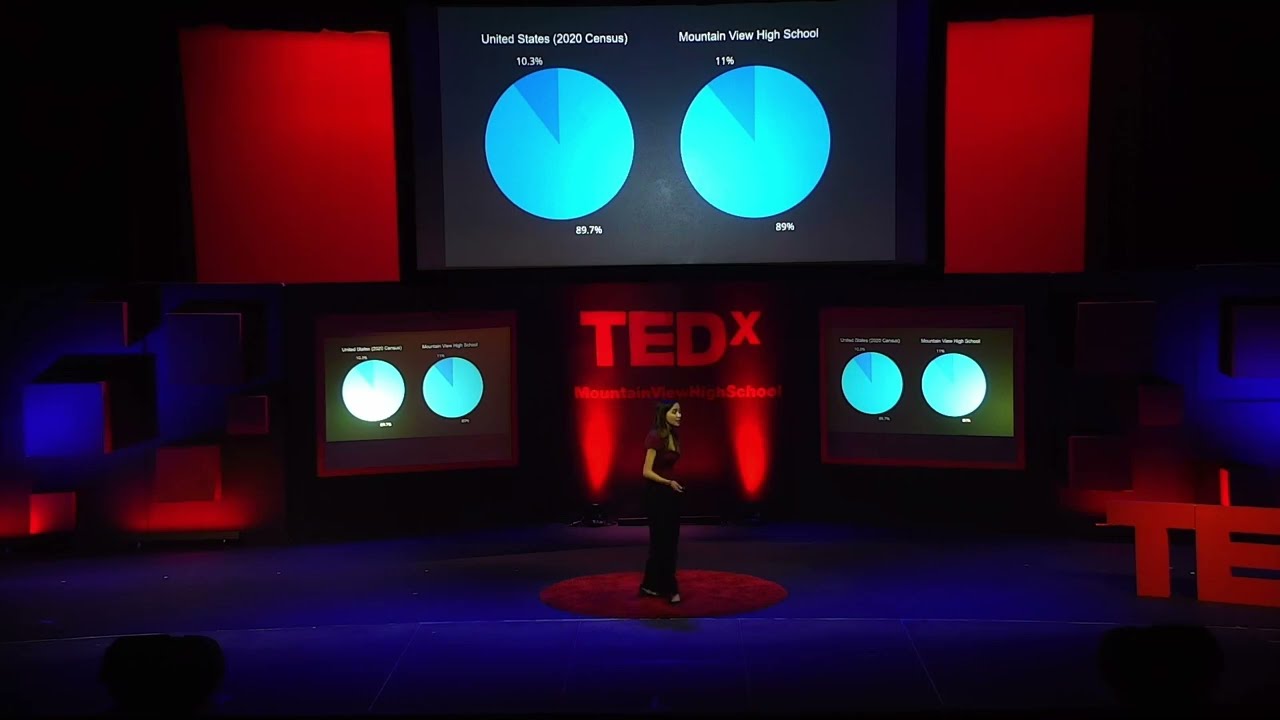 Seeing in Binary | Isabela Margain | TEDxMountainViewHighSchool
