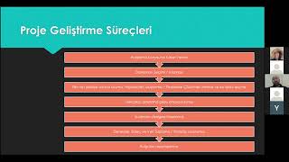 Proje Raporlama Seminerleri - Yazılım Geliştirme