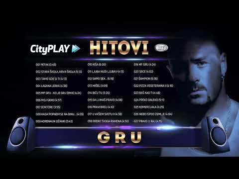 🎶 GRU │ HITOVI │ CITYPLAY MUSIC 🎶