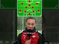 Hoe goed kent XAVI SIMONS het Spanje van 2010 nog? ?