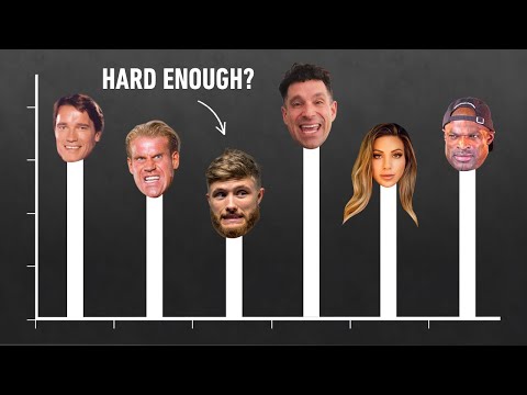 How To Tell If You're Training Hard Enough (Using Science)