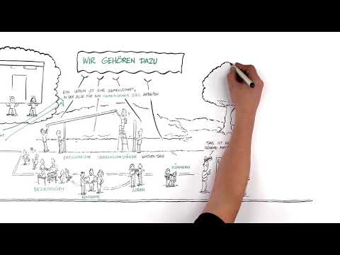 DFB-Film - Zurück zu den Wurzeln - Vereinsarbeit in der heutigen Zeit