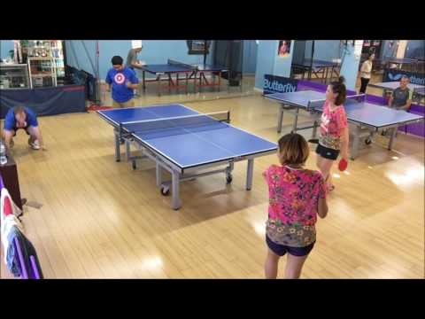 Division 1: The One Night Standard vs. #ThreeAmigos (Spring 2016 Season)