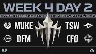 [電競] 2025 LCP Split 2 W4D2