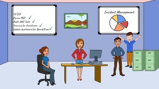 Serious Incident Response Scheme - Are you ready?