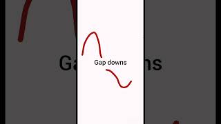 Basic Fill Strategy