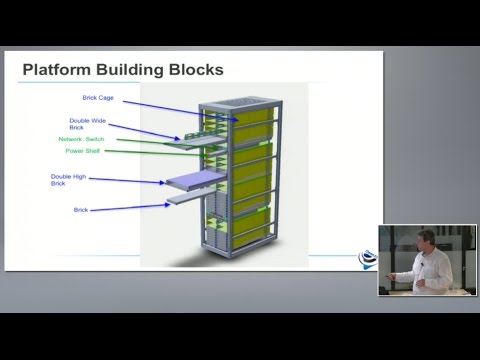 Open19 Overview with Yuval Bachar