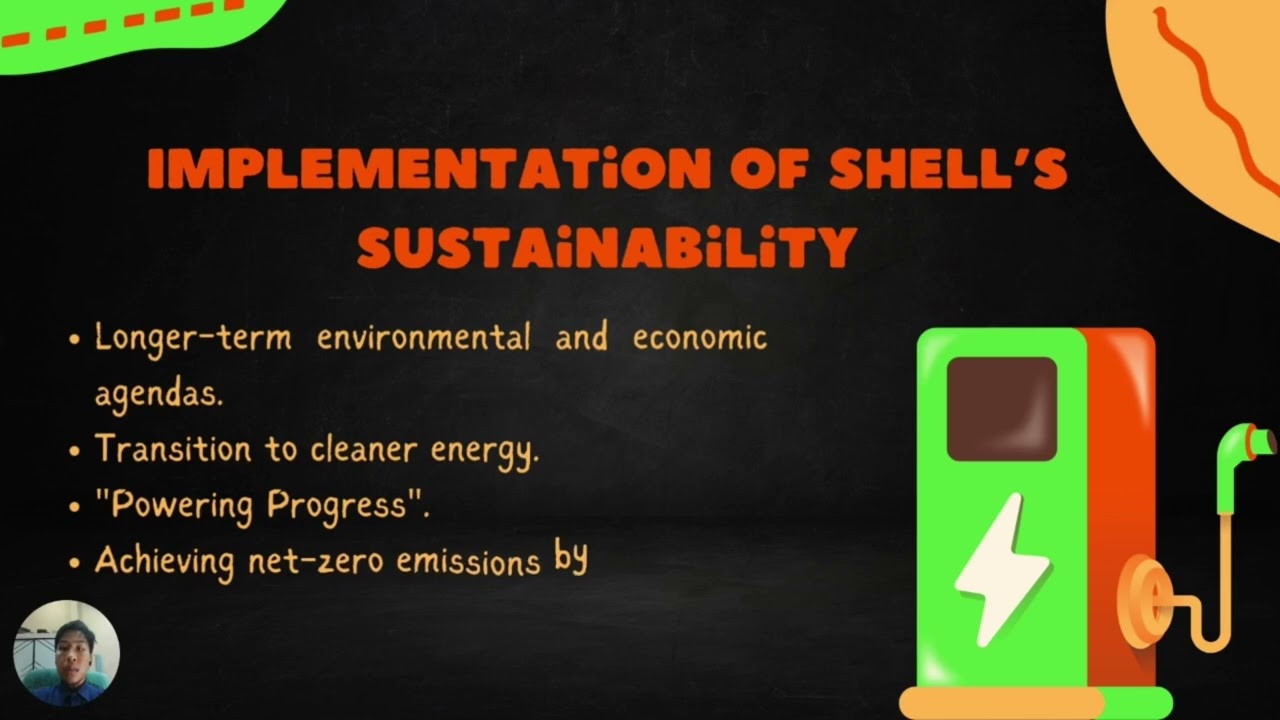 STRATEGIC MANAGEMENT (SHELL)