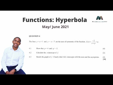 Mlungisi Nkosi | Grade 12 Mathematics | Functions: Hyperbola | Past Exam Question | May/June 2021