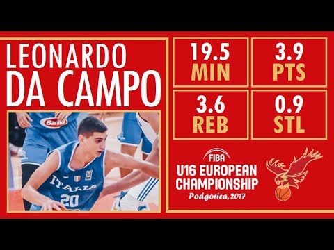 Leonardo Da Campo - Highlights - 2017 U16 European Championship