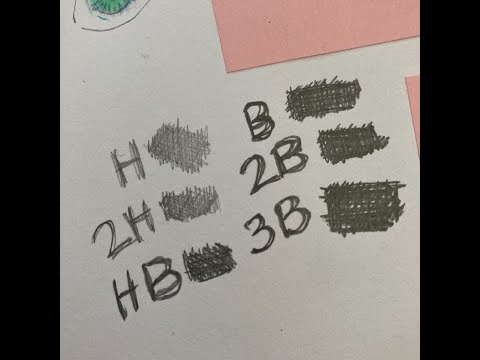 Amazon Basics Sketch and Drawing Art Pencil Kit - 17 Piece Set Amazon Review