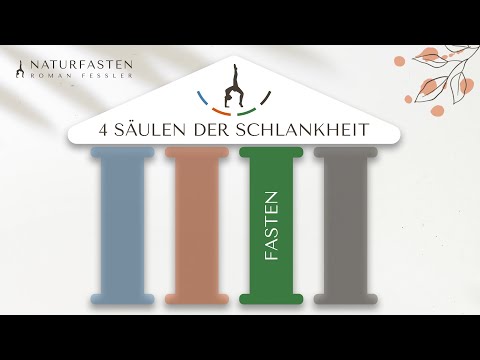 FASTEN OHNE JOJO EFFEKT - (Talk35) - Roman Fessler - Naturfasten