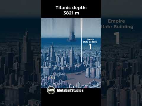 Titanic Depth in Perspective! 🤯🛳️ (3821 m)