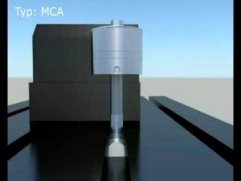Das wesentliche Konstruktionsmerkmal der Baureihe MCA ist ein integriertes Übersetzungsgetriebe zur Vervielfachung des manuellen Anzugsmoments. Somit stehen dem Anwender sehr robuste und flexible Spannelemente zur Verfügung, welche höchste Spannkräfte bei einfacher manueller Bedienung und maximaler Betriebssicherheit ermöglichen. Die Baureihe MCA ist mit Sacklochgewinde und zentrisch angeordnetem Bediensechskant ausgeführt. Die Kraftspannmuttern können für vielfältige Spannaufgaben im gesamten Maschinenbau, beispielweise zur Werkzeugklemmung in Pressen und Stanzen eingesetzt werden.