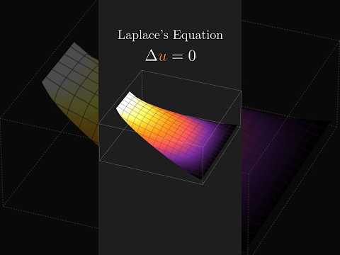 Foolish Way to Solve Laplace's Equation (That Actually Works)