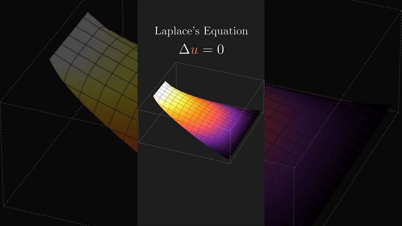 Foolish Way to Solve Laplace's Equation (That Actually Works)