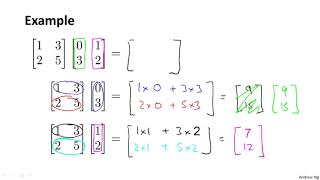 Lecture 3.4 Matrix Matrix Multiplication | Linear Algebra Review