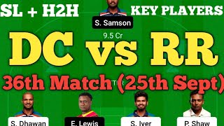 DC vs RR Dream11 Team | DC vs RR Dream11 Prediction Today Match | DC vs RR Dream11 IPL T20.