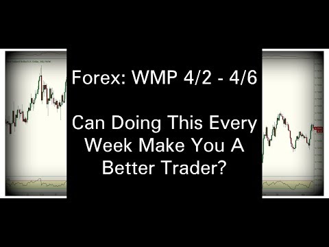 Forex: WMP 4/2 - 4/6 Can This Make You A Better Trader?