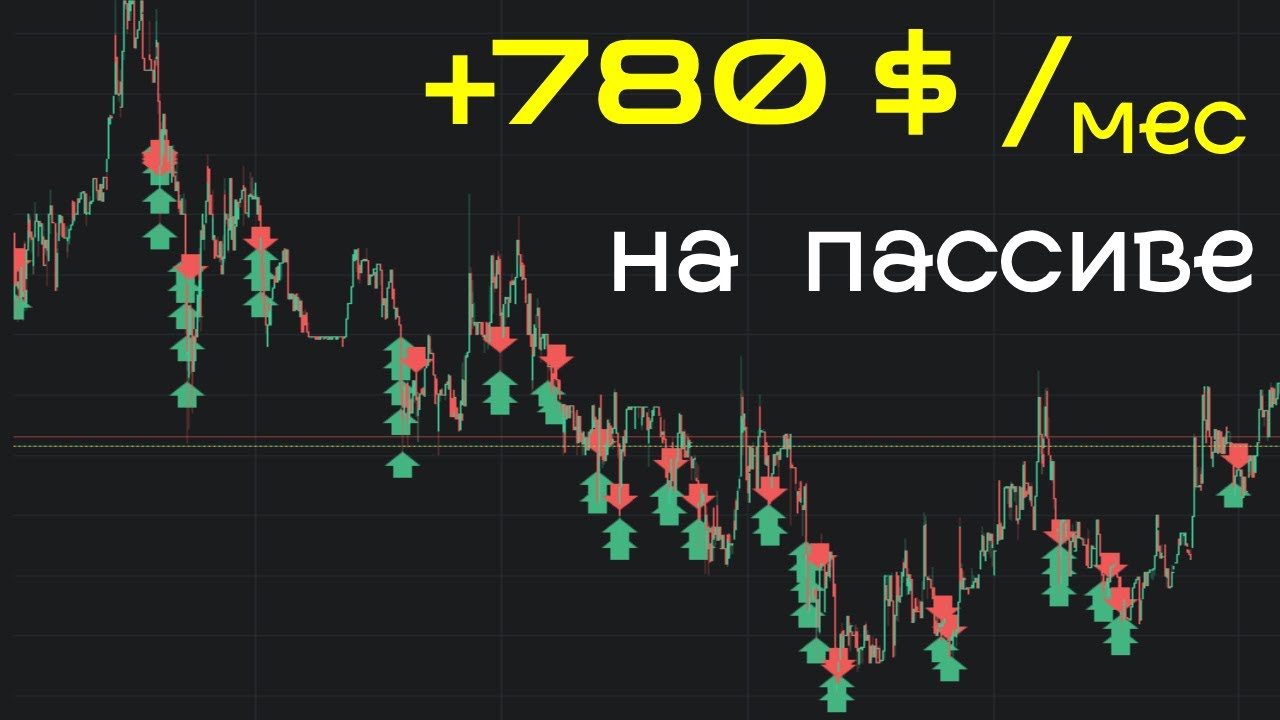 Отчет за март 2024