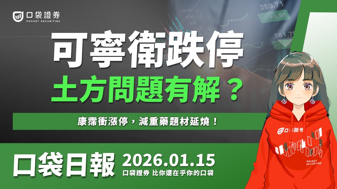 【口袋日報】康霈衝漲停,減重藥題材延燒!可寧衛重挫跌停,土方問題有解?2026.01.15
