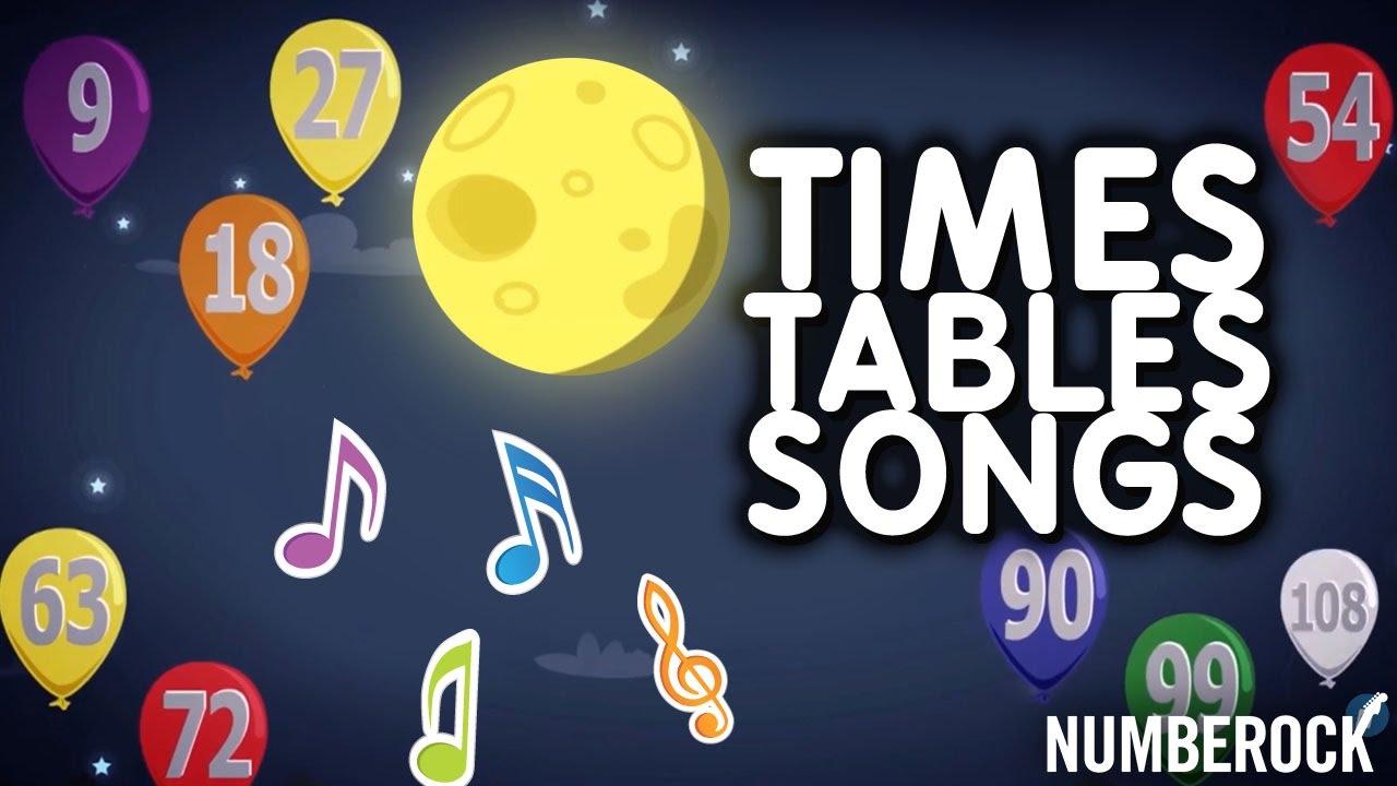 Times Tables Songs For Kids | 6, 7, 8 & 9 | Fun Multiplication Songs