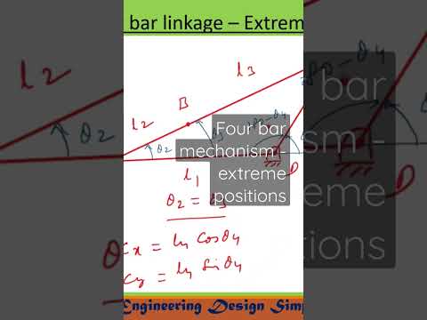 Four bar mechanism - extreme positions of the rocker