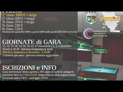 Trofeo Città di Montevarchi Semifinale Giachetti vs Ricciolini