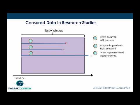 Introduction to survival analysis