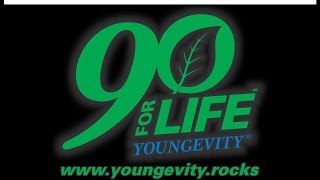 2015-01-06 - The Bright Side - Anxiety Causes and Supplements That Can Help