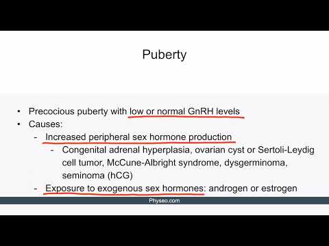 Puberty for the USMLE Step 2