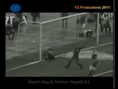Italian Serie A Top Scorers: 1975-1976 Paolo Pulici (Torino) 21 goals