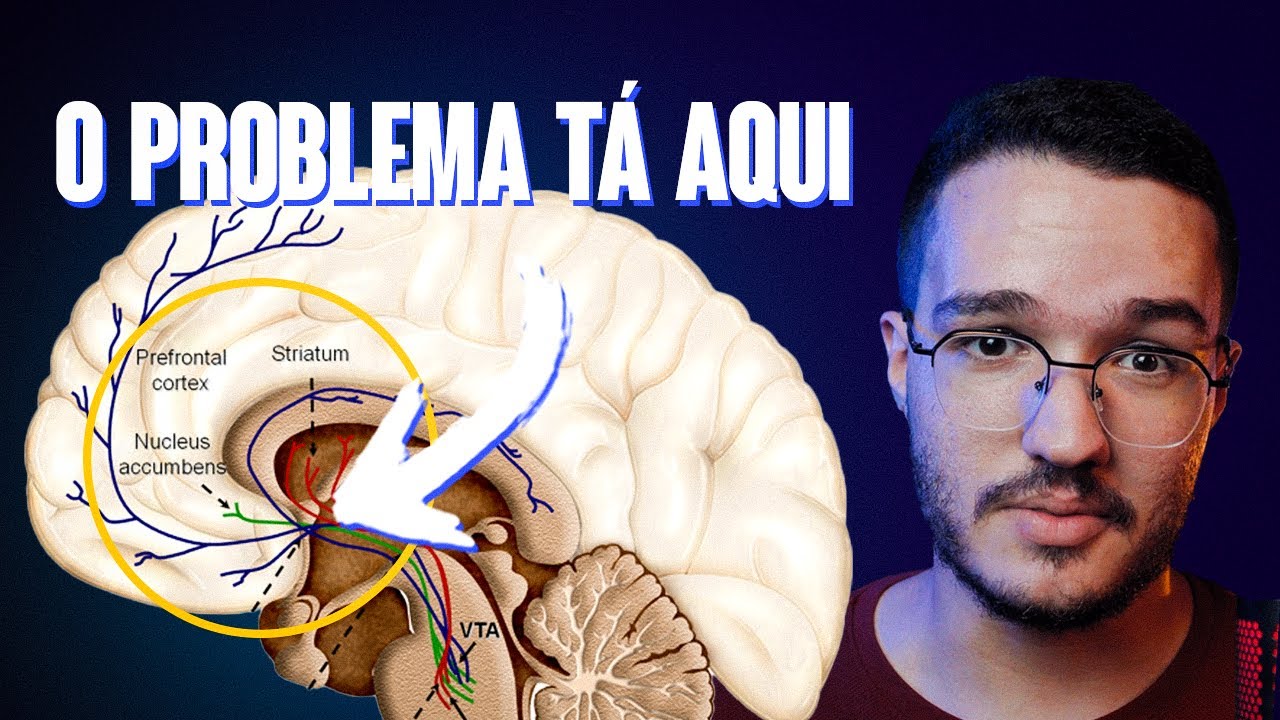 TDAH e a PROCRASTINAÇÃO