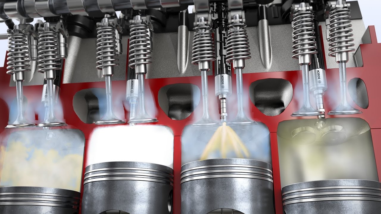 Potência e Torque. Quais as diferenças? - Quintas Automotivas