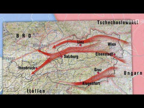 Hat oder hätte die Neutralität Österreich geschützt? (Hugo Portisch - In Memoriam)