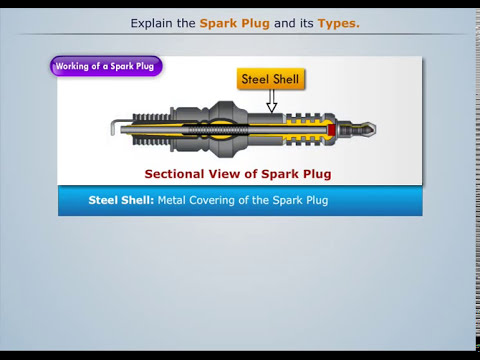 How spark plug works?