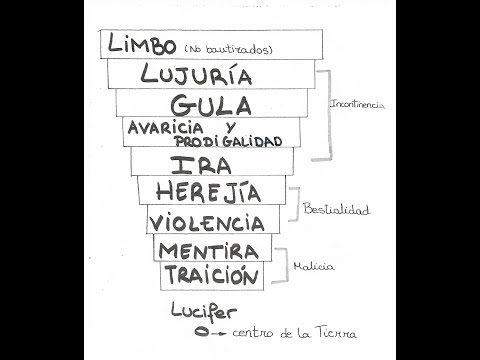 AMADEUSMZK - HEREJÍA