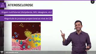Dislipidemia - Introdução