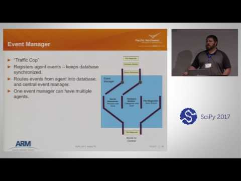 Pandas for Data Analysis | SciPy 2017 Tutorial | Daniel Chen