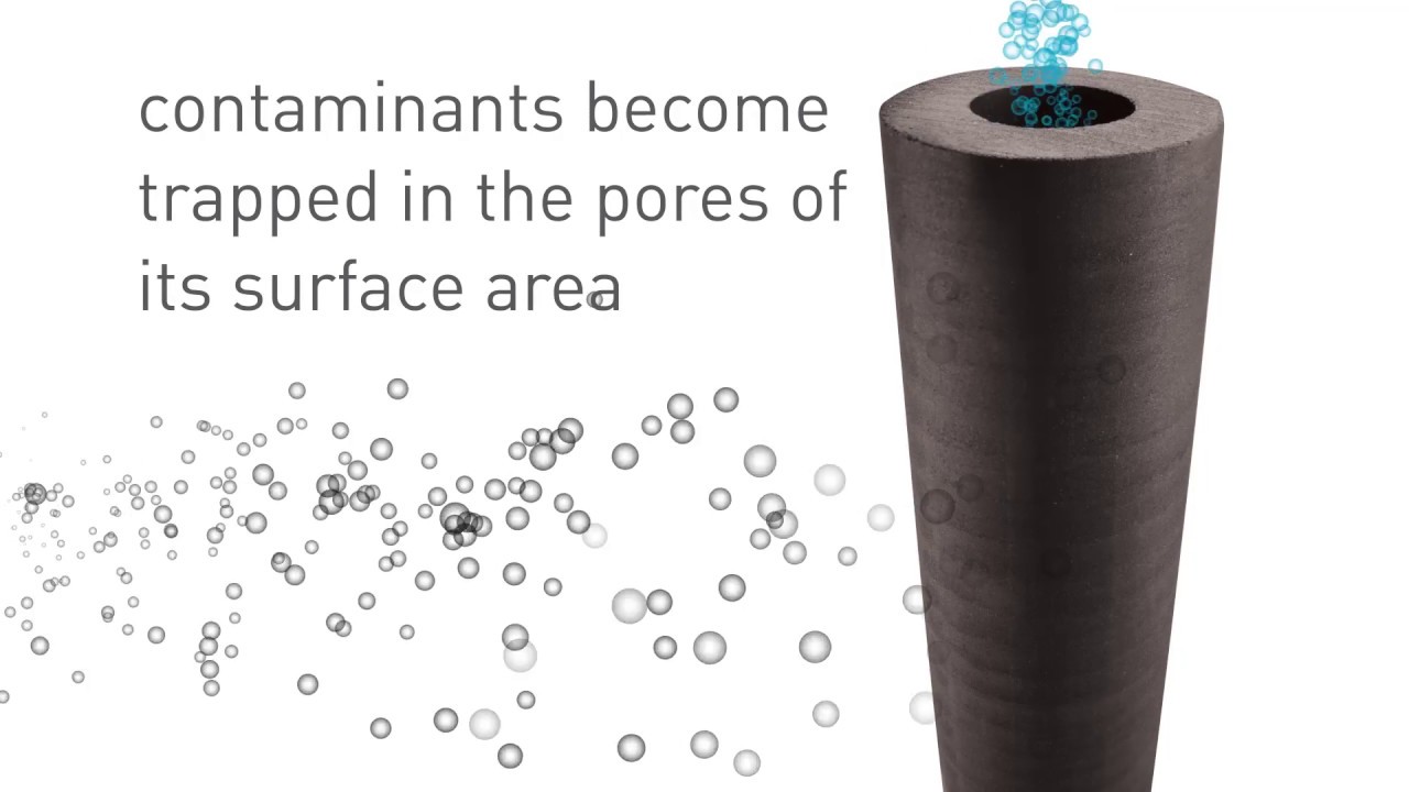 Watch video Carbon Filtration Now Carbon Filtration