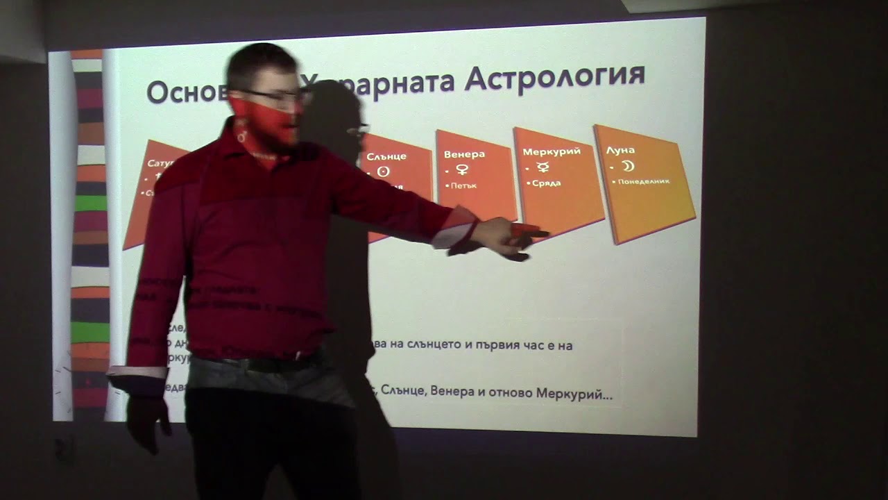 06.11.2019 - Horary Astrology