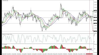 Previsao para semana de 08.06-12.06.26: EUR/USD, GBP/USD, USD/JPY, AUD/USD, Gold
