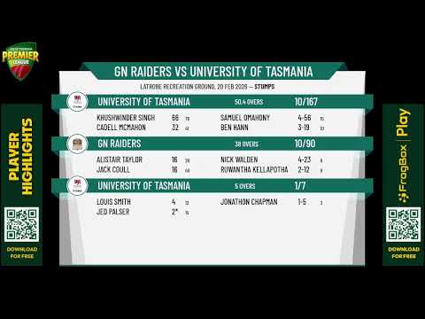 GN Raiders v University of Tasmania