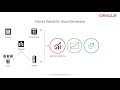 Oracle PeopleSoft on Oracle Cloud Infrastructure PeopleSoft - Demo 