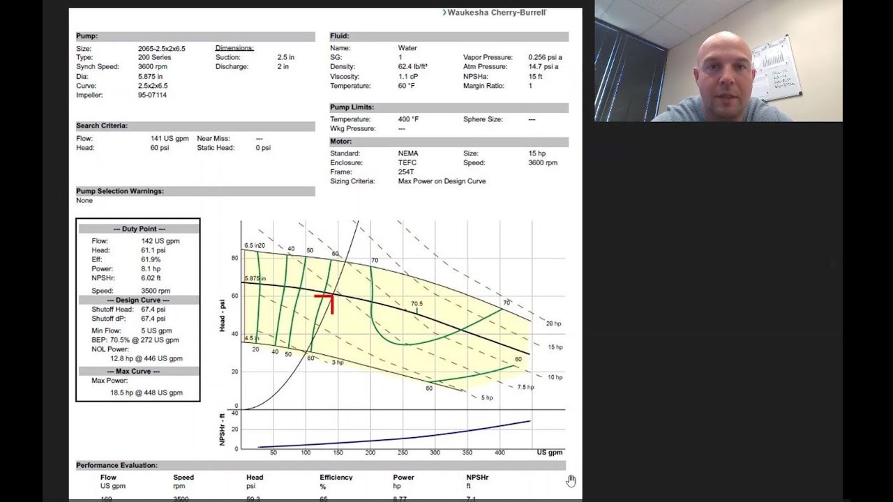 How to Read a Centrifugal Pump Curve