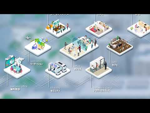 KOKUYO【OPEN LAB.】コンセプト動画_コクヨ
