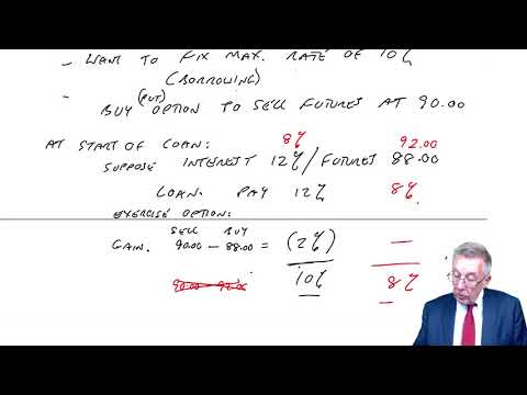 Interest rate risk management (1) Part 4 - ACCA (AFM) lectures
