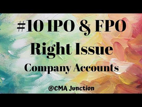 1 Company Accounts And Audit| Accounting of Shares And Debentures | CMA INTER |CA INTER